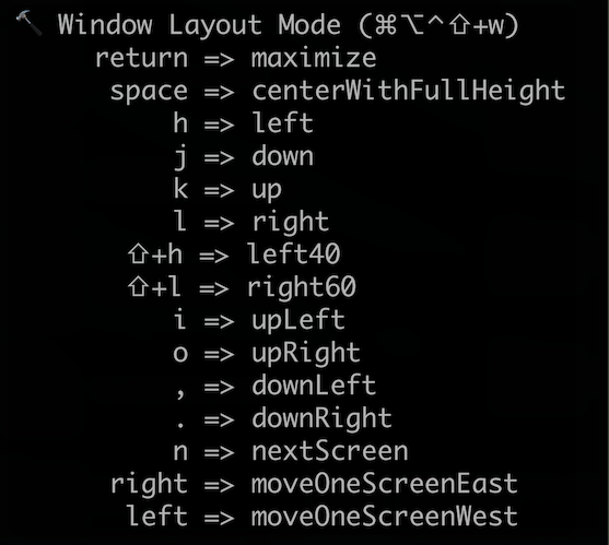 Level up keyboard shortcuts - Part 2.  Hammerspoon and the Home Row